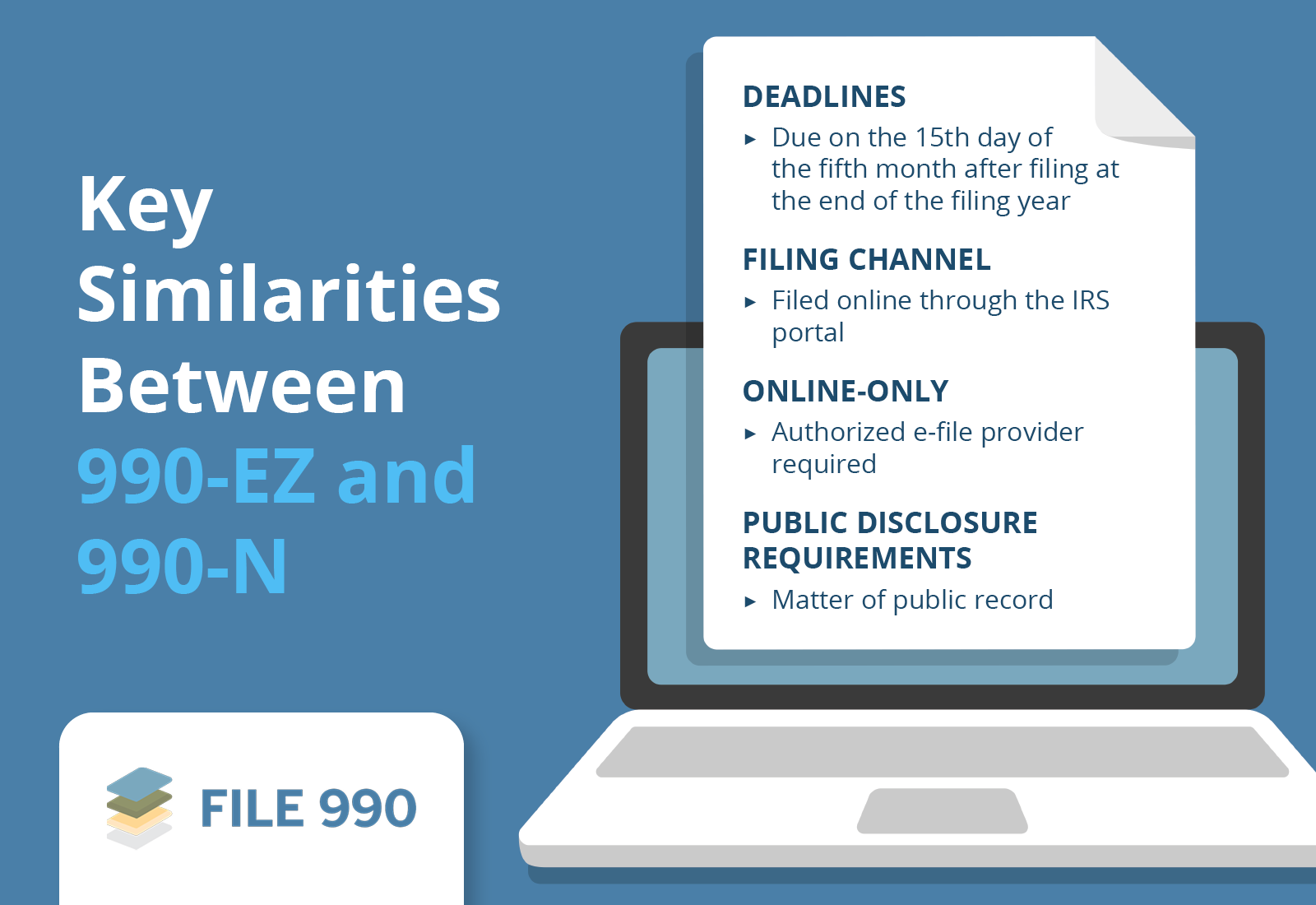 990-ez-vs-990-n-how-to-tell-the-difference-other-faqs